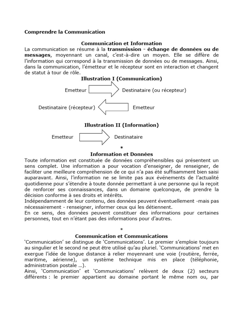 Les Fondements de la Communication | PDF | la communication ...
