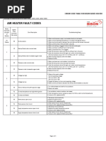 Espar Airtronic D2 Error Code Guide | PDF | Electrical Connector | Voltage