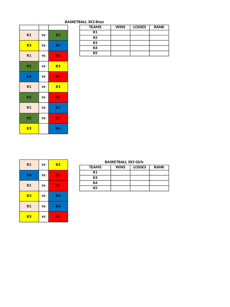 tally sheet | PDF