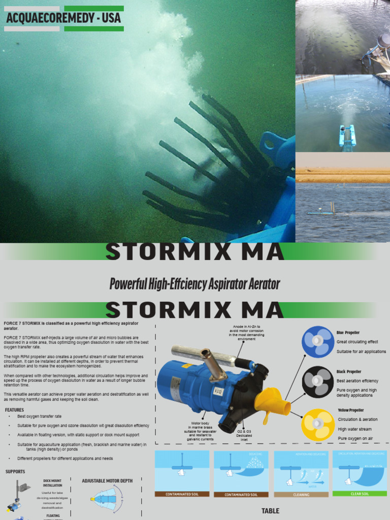 Stormix Ma Brouchere Feb 2023 | PDF | Water | Oxygen