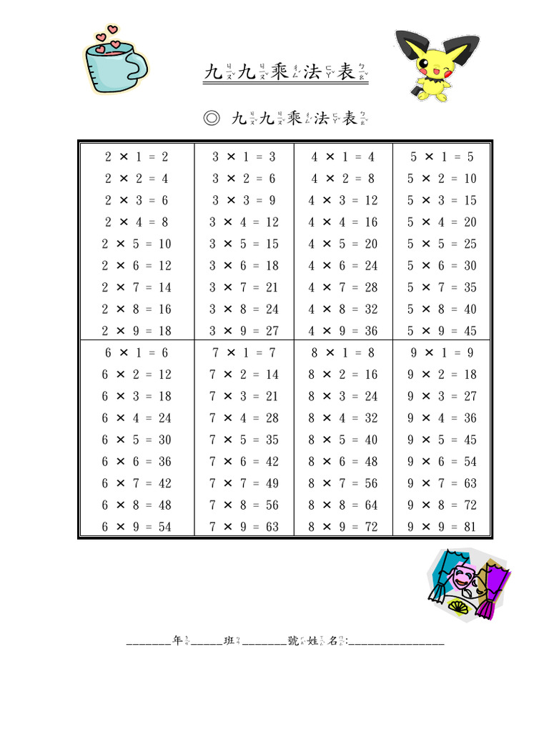 乘數表1 | PDF