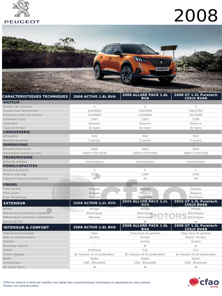 FP 760 2008 CFAO FR BD-1 | PDF | Véhicules de luxe | Voitures