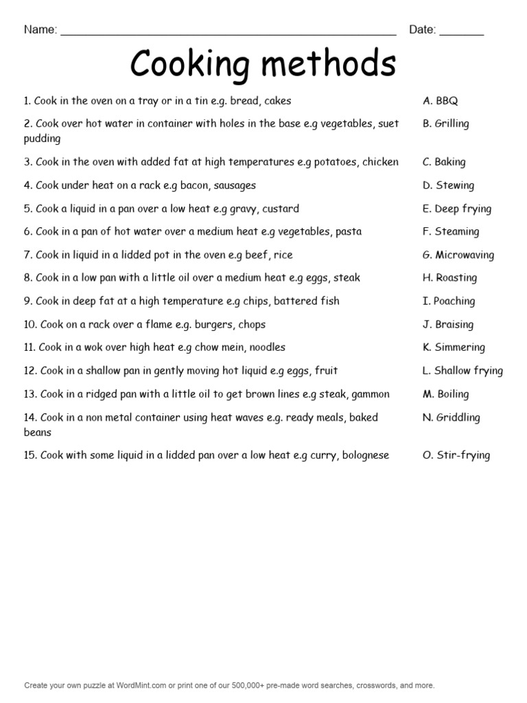 20 Cooking Methods Explained | PDF