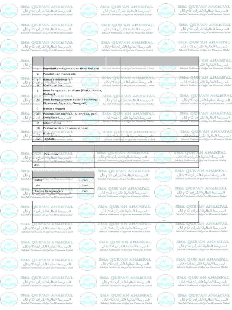 Format Raport Kurikulum Merdeka SMP | PDF