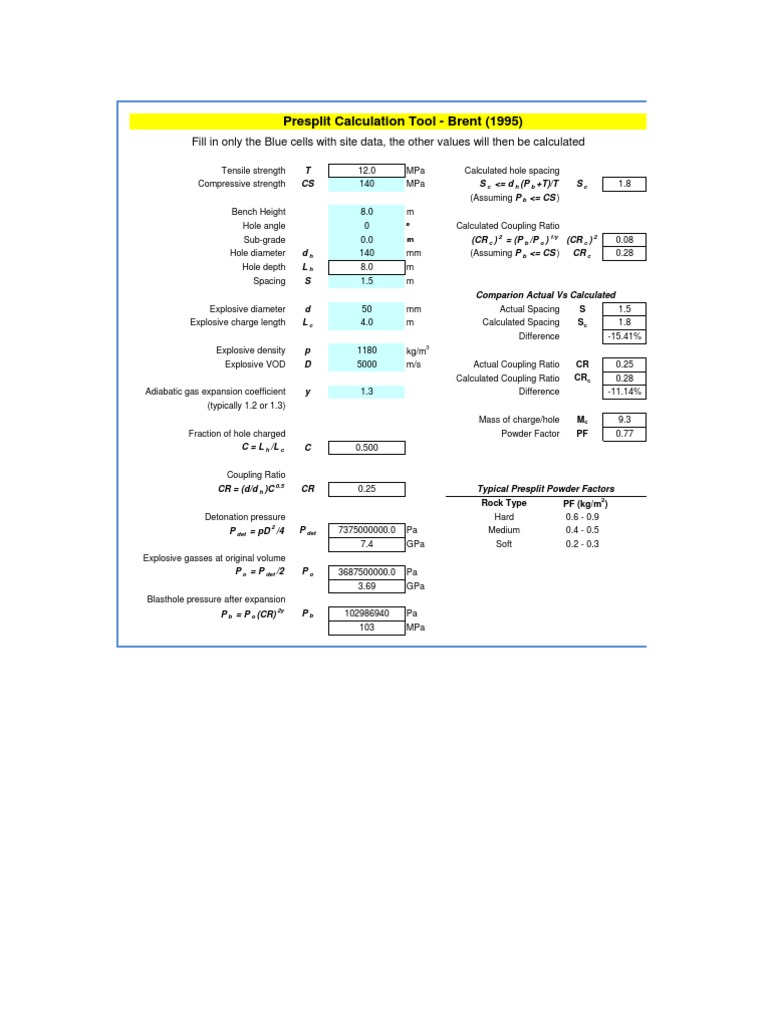 Presplit Blasting Calculation Tool | PDF