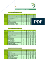 clasificacion 01-02-2012