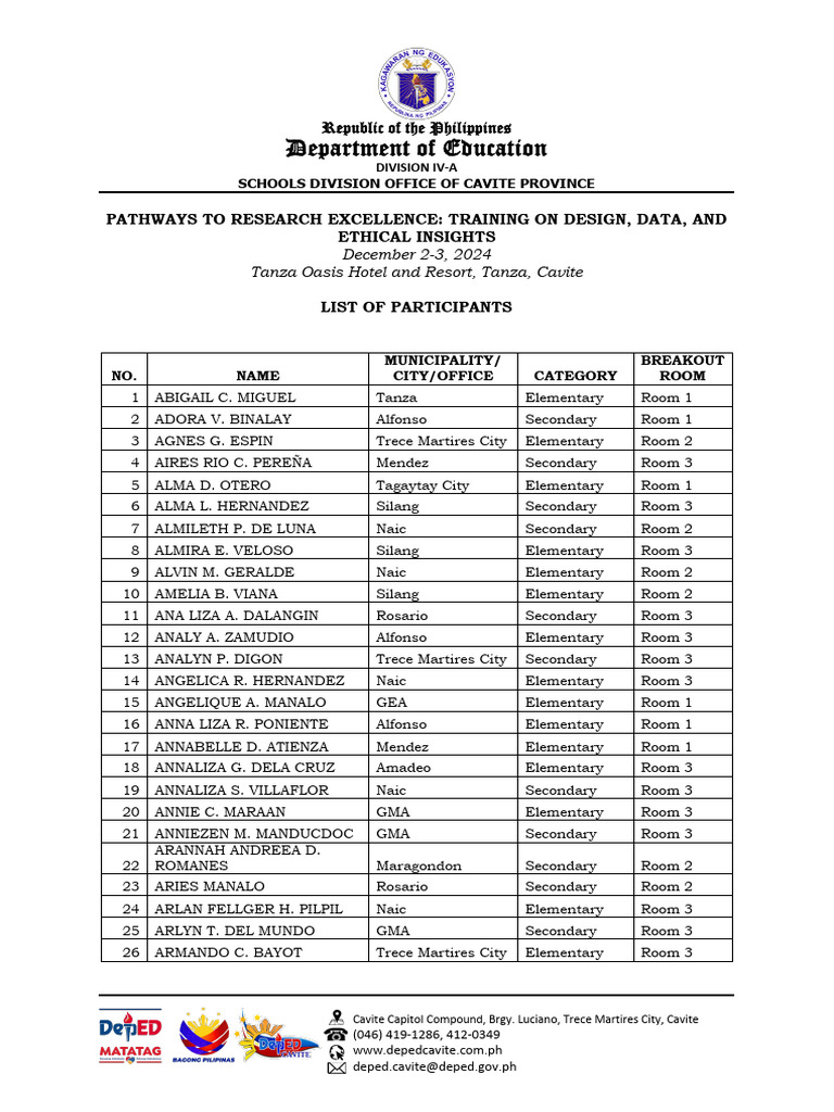 Cavite Educators' Research Training | PDF | Philippines