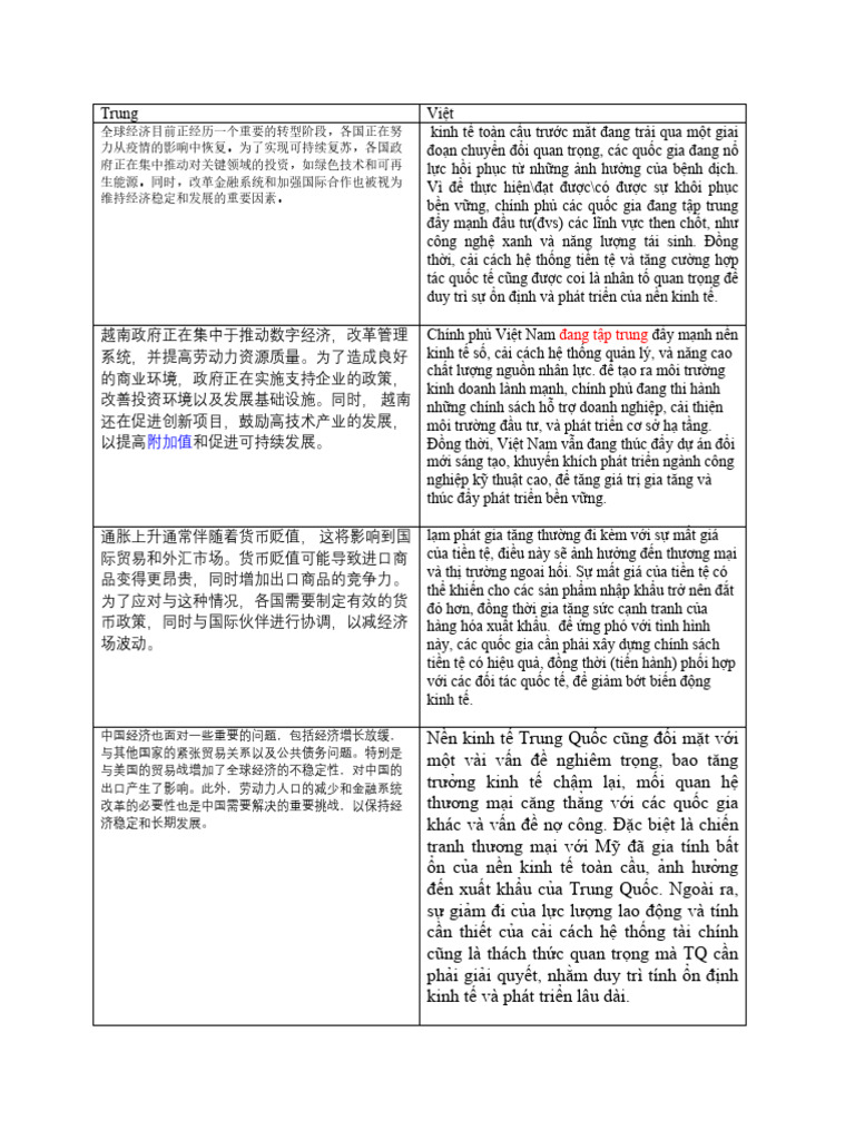 短文翻译1 | PDF