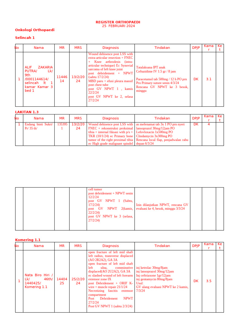 Minggu Terakhir Sampe Lower | PDF | Foot | Musculoskeletal System