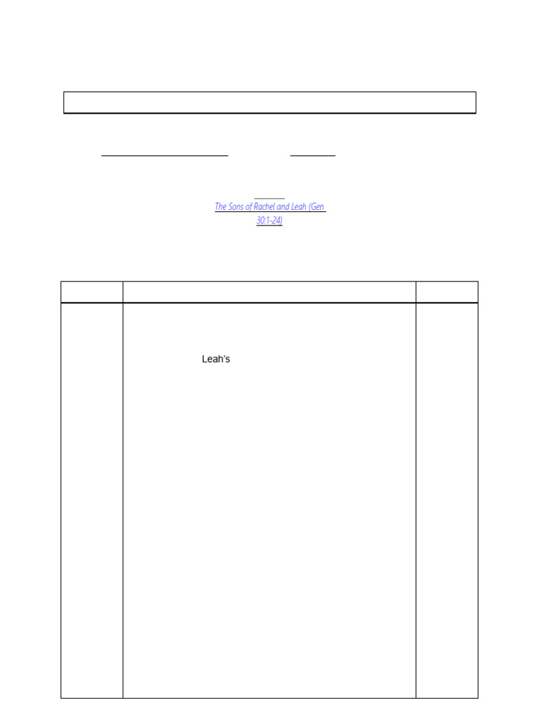 Suello - CCLF - Reflection Paper | PDF | Leah | Book Of Genesis