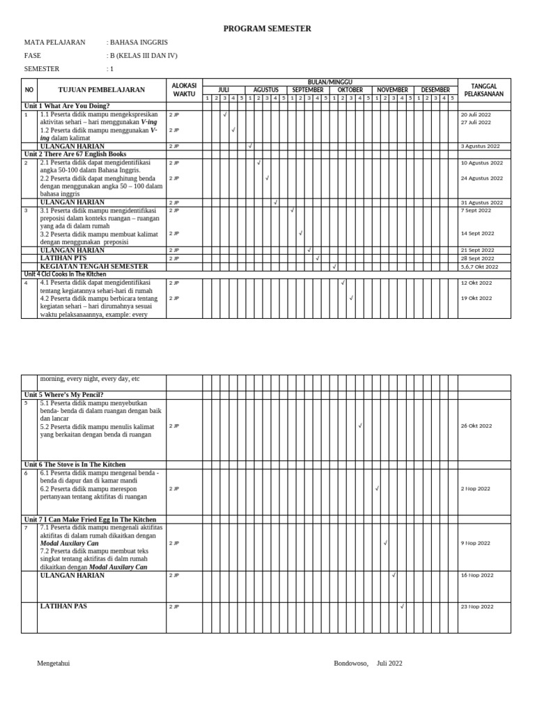 Format Promes Kurmer Bhs Inggris Kelas IV - Copy | PDF