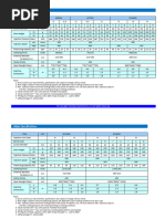 JSW Injection Molding Machine Specs | PDF