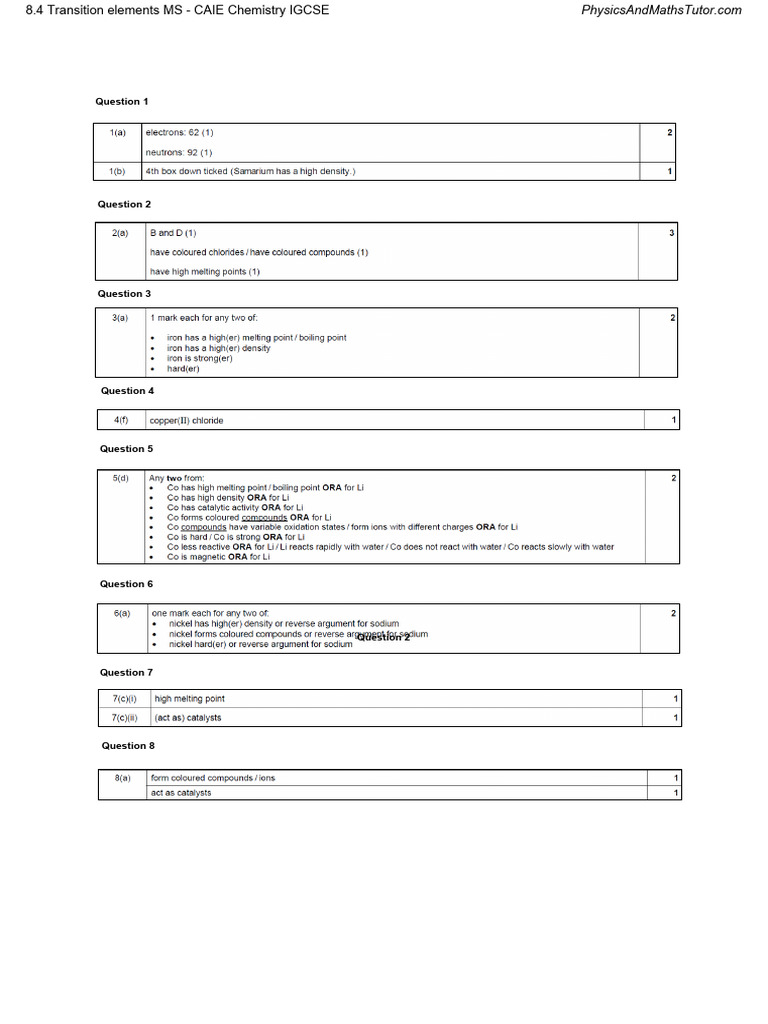 Transition Elements MS - CAIE IGCSE | PDF