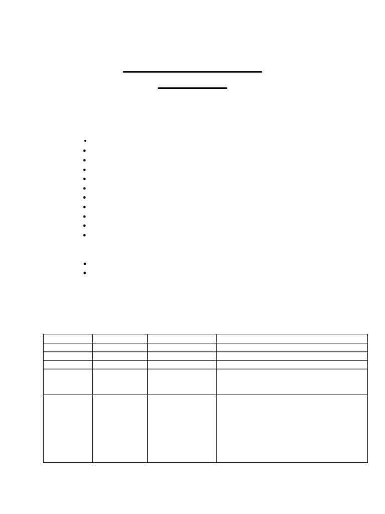 RC Card File Structure Overview | PDF | Json | Byte