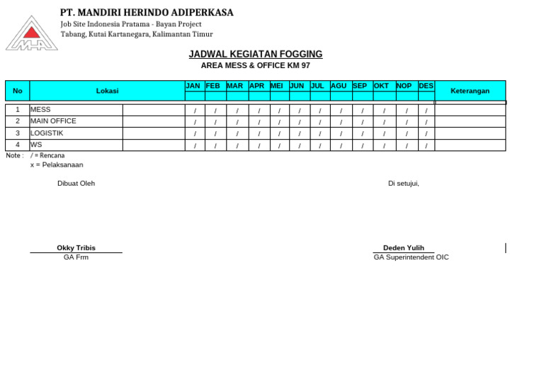 Jadwal Fogging PT Mandiri Herindo | PDF