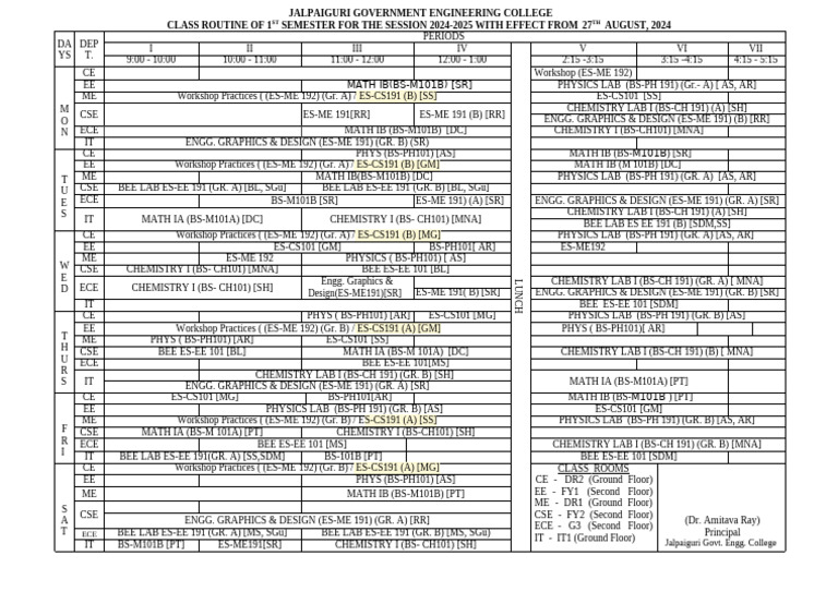 JGEC 1st Semester Class Routine 2024-25 | PDF