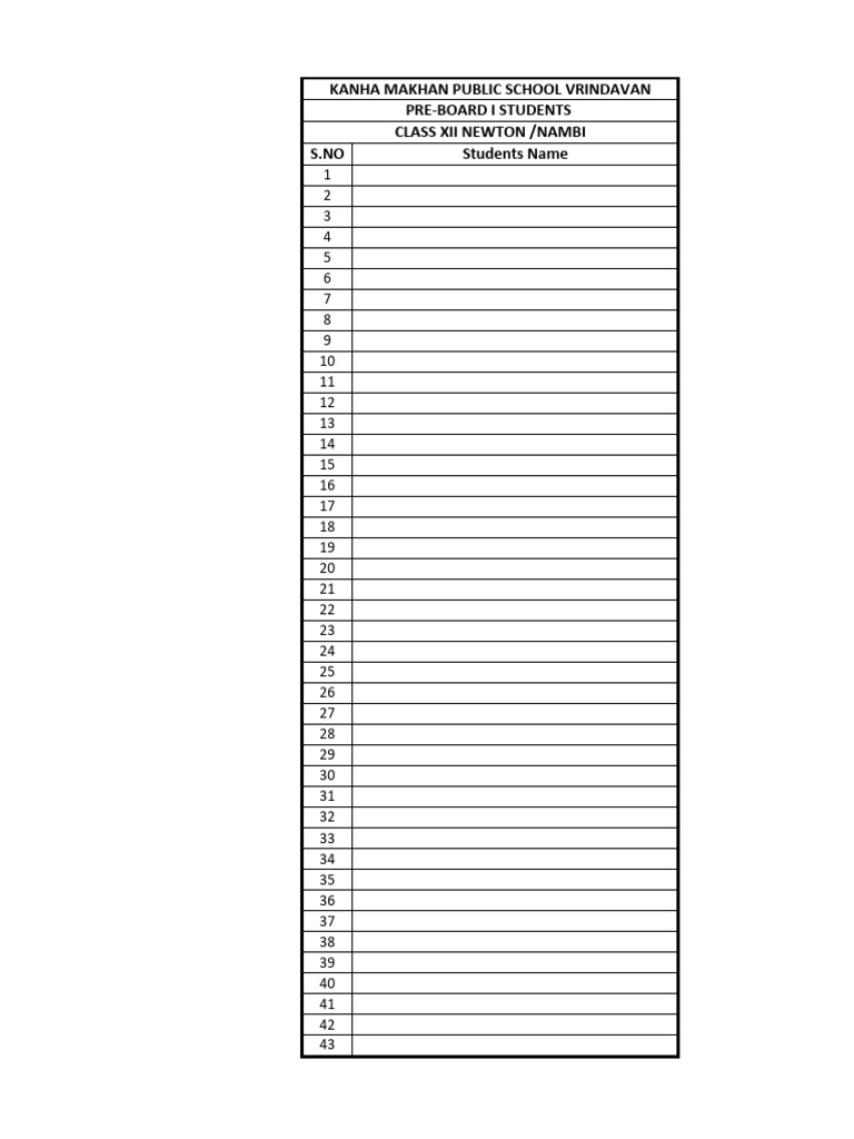 Xii Preboard 1 Students List | PDF