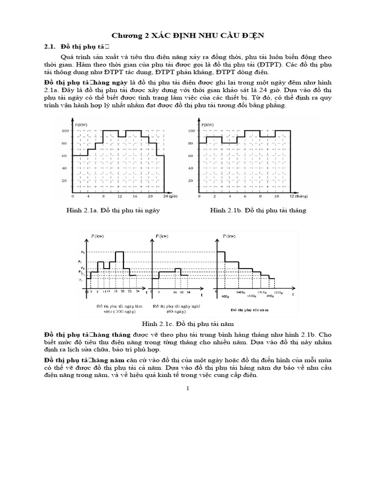 Cung Cap Dien - Chuong 2 | PDF