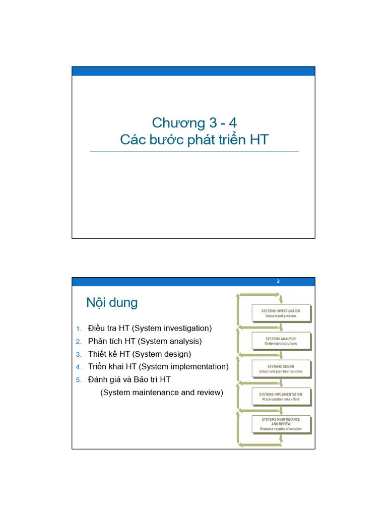 HTTTQL - c3 - c4. Phan Tich - Thiet Ke - Van Hanh HTTTQL-1 Update | PDF