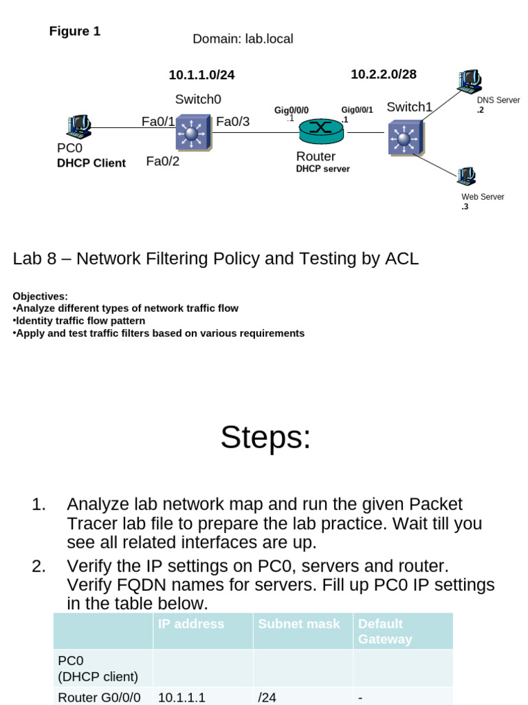 Lab 8 - Network Filtering by ACL-S22 | PDF | Ip Address | Computer Network