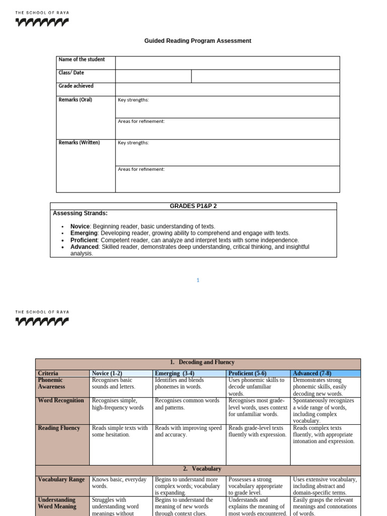 P5 Reading Comprehension Assessment Guide | PDF | Reading Comprehension ...