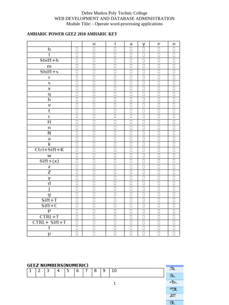 Amharic key board pdf symbols encodings