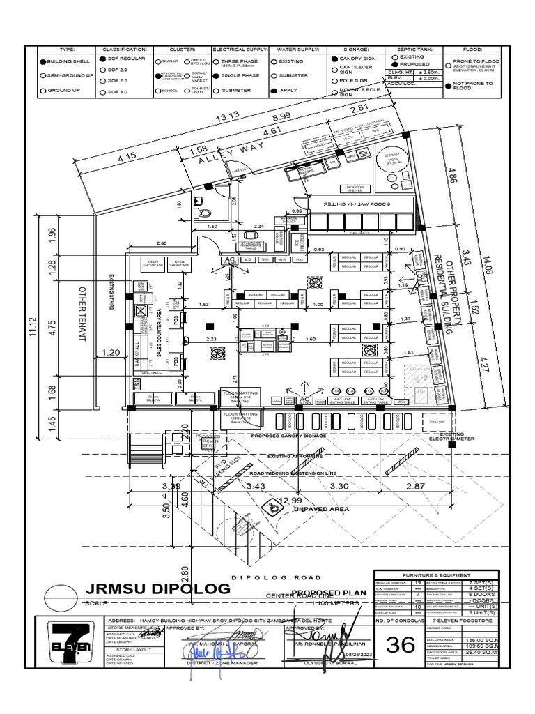 Jrmsu dipolog layout 2 pdf