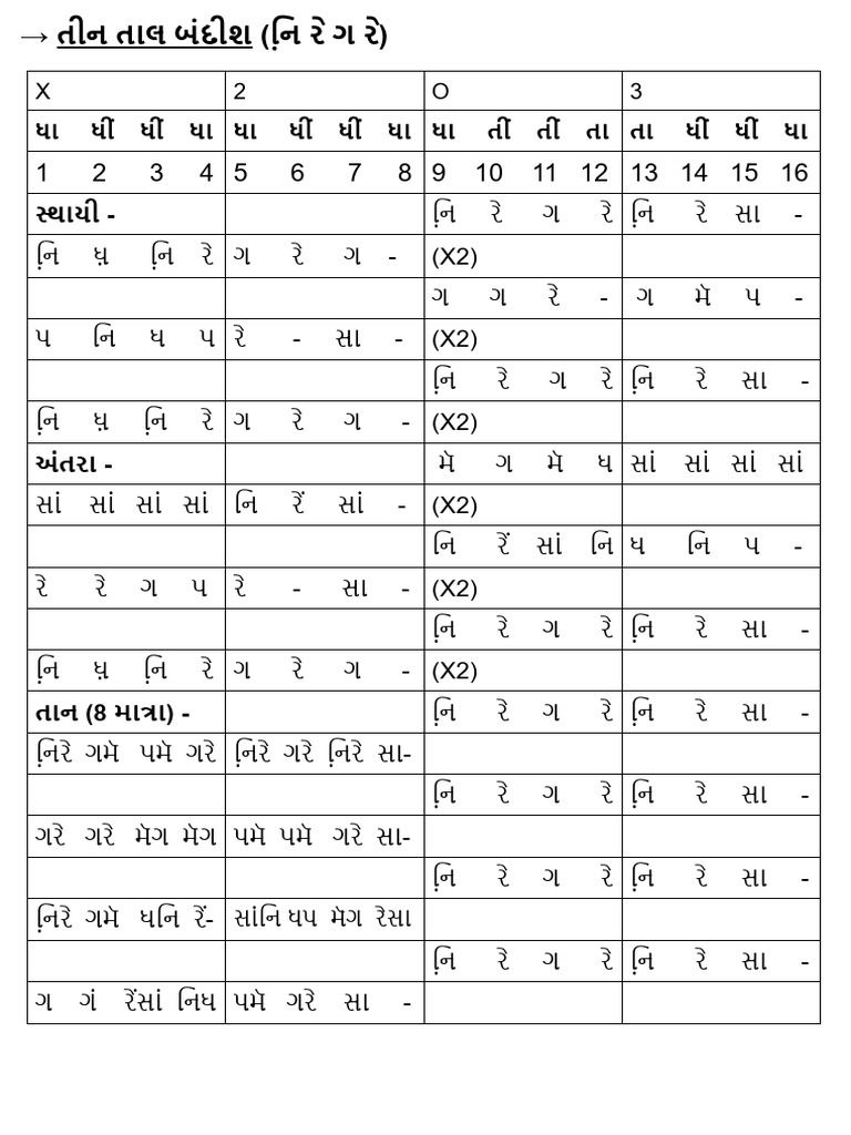 Raag Kalyan-Yaman Bandish | PDF