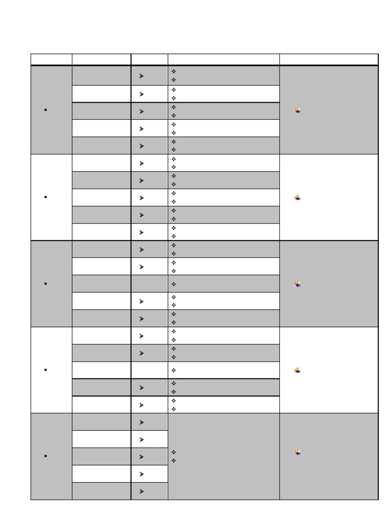Mutende Primary School Term 3 Duty Rota | PDF