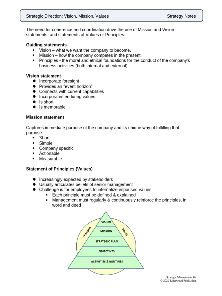 Vision, Mission, and Values Explained | PDF
