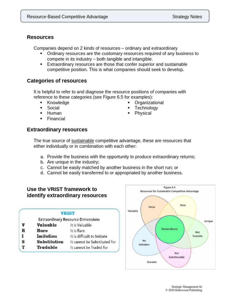 West 6e - Notes - Chapter 06 - Resource Based Competitive Advantage ...