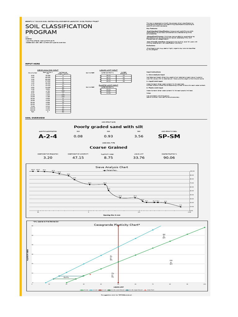 Soil Classification Tool for AASHTO & USCS | PDF | Silt | Gravel