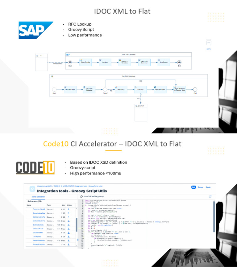 idoc-to-flat-pdf