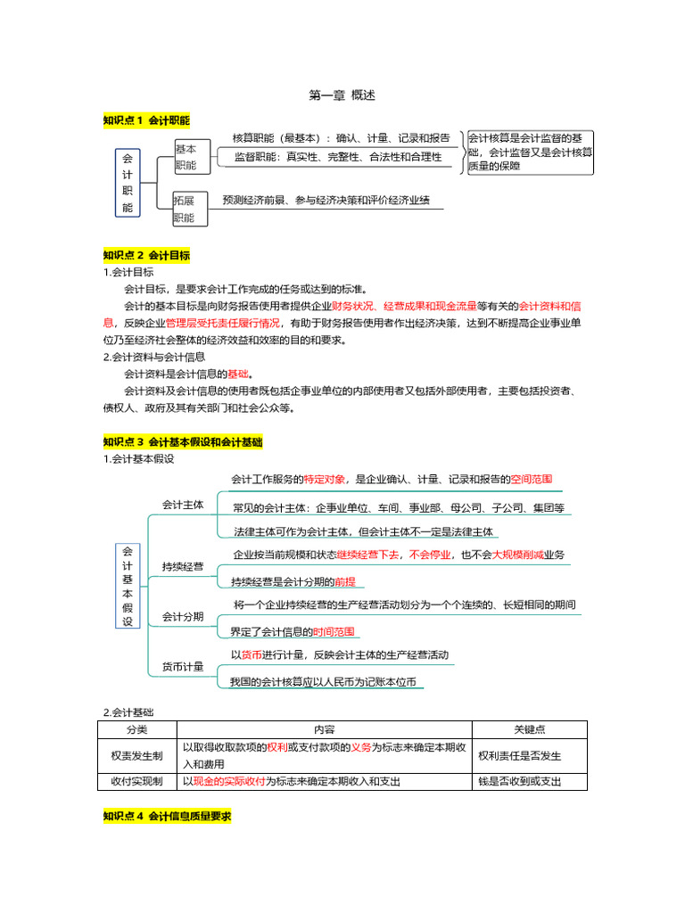 第一章 概述 | PDF