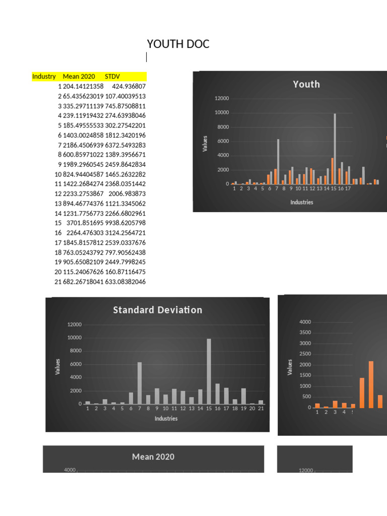 370 ga visuals pdf sampling statistics 