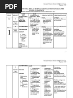 Kesan Beg Plastik Kepada Alam Sekitar Kesan Beg Plastik Kepada Alam Sekitar
