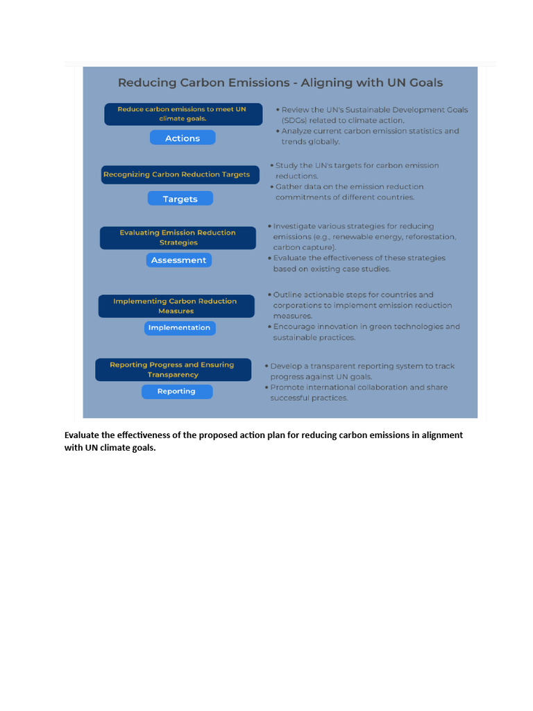 Criteria B Action Plan | PDF