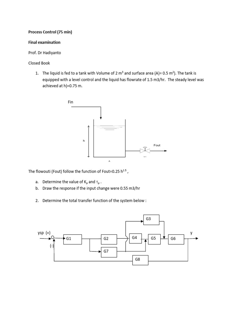 Process Control 2021 - KI | PDF