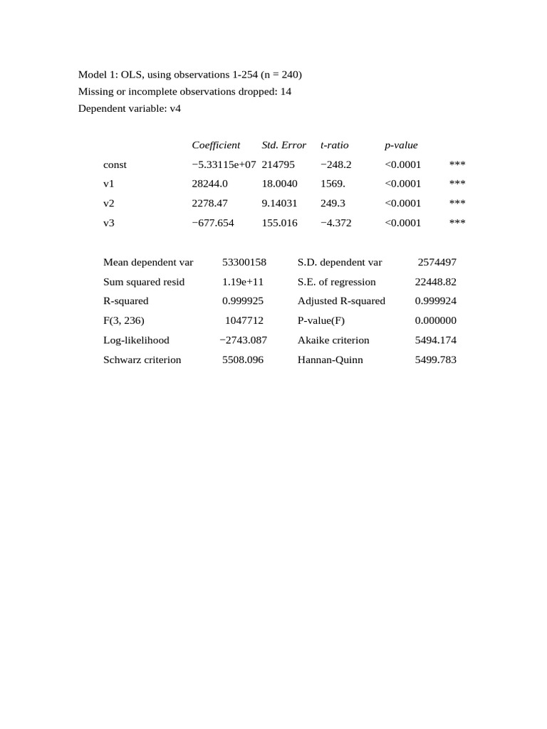 Statistical Analysis Results | PDF