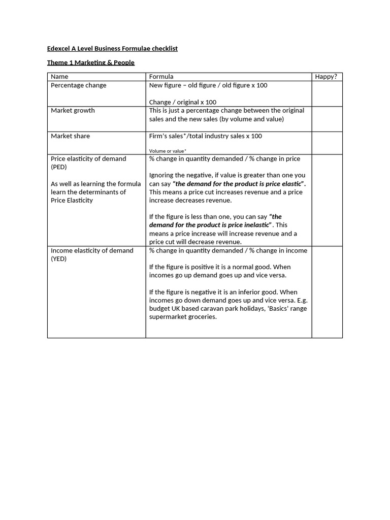 Business Formulae Checklist | PDF | Price Elasticity Of Demand | Demand