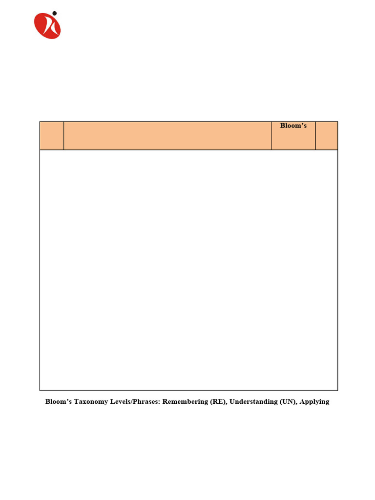 Assignment 3 - BEE - P5 & P6 | PDF