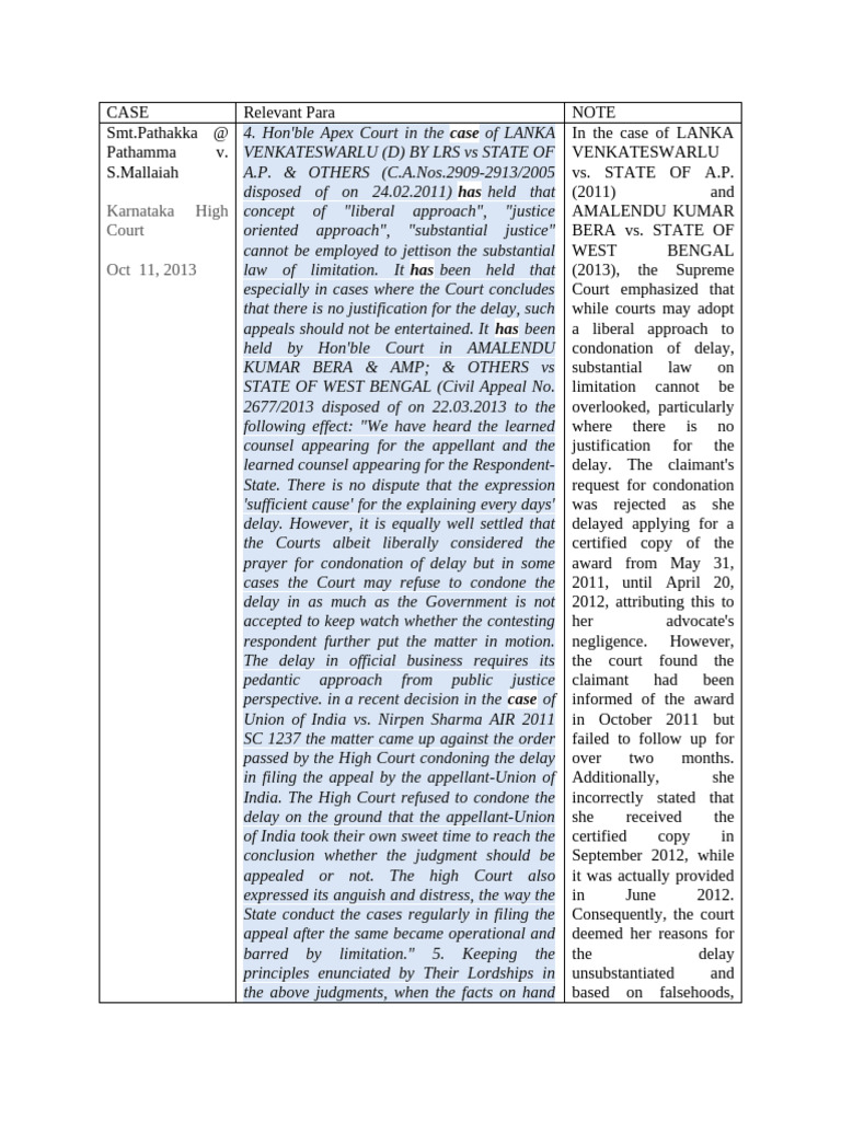 Claimaint Right Research | PDF | Judgment (Law) | Appeal
