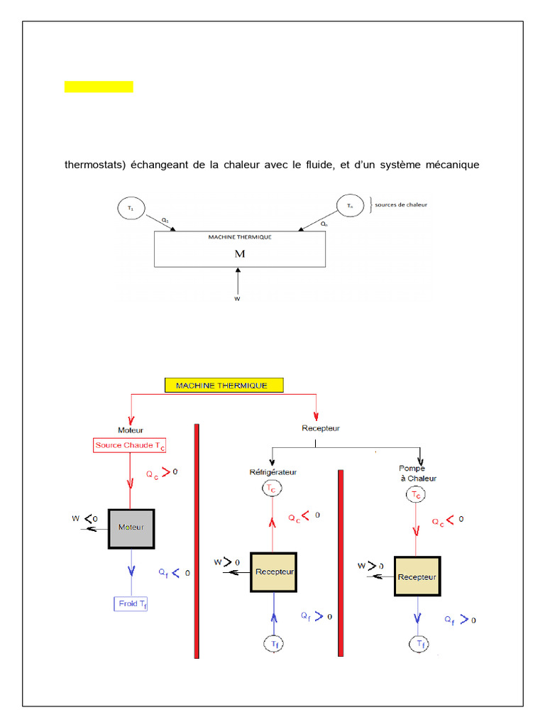 Sitemapcdatahttpswwencellcare1comrecuperateur De Chaleur Equatairnull