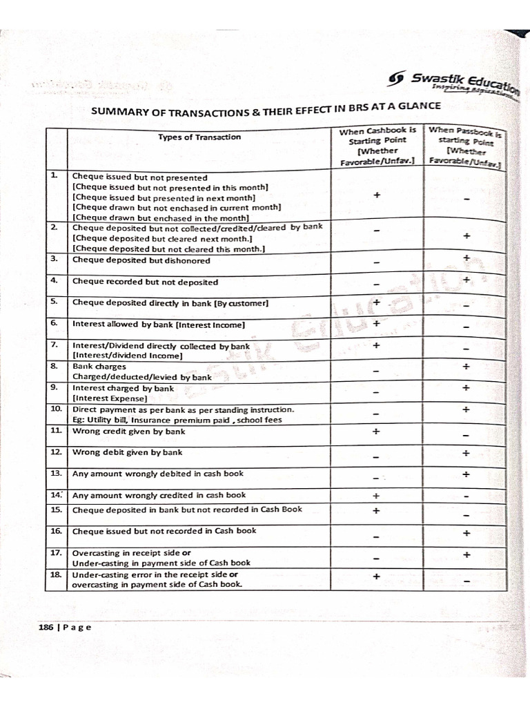 DocScanner 8 Dec 2024 17-36 | PDF