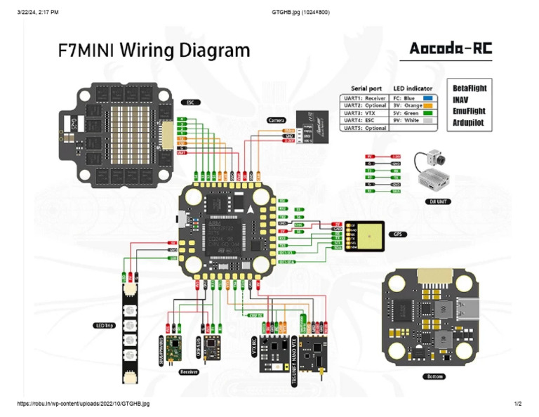 Aocoda F7 Flight Controller With ESC Wiring Diagram PDF | PDF