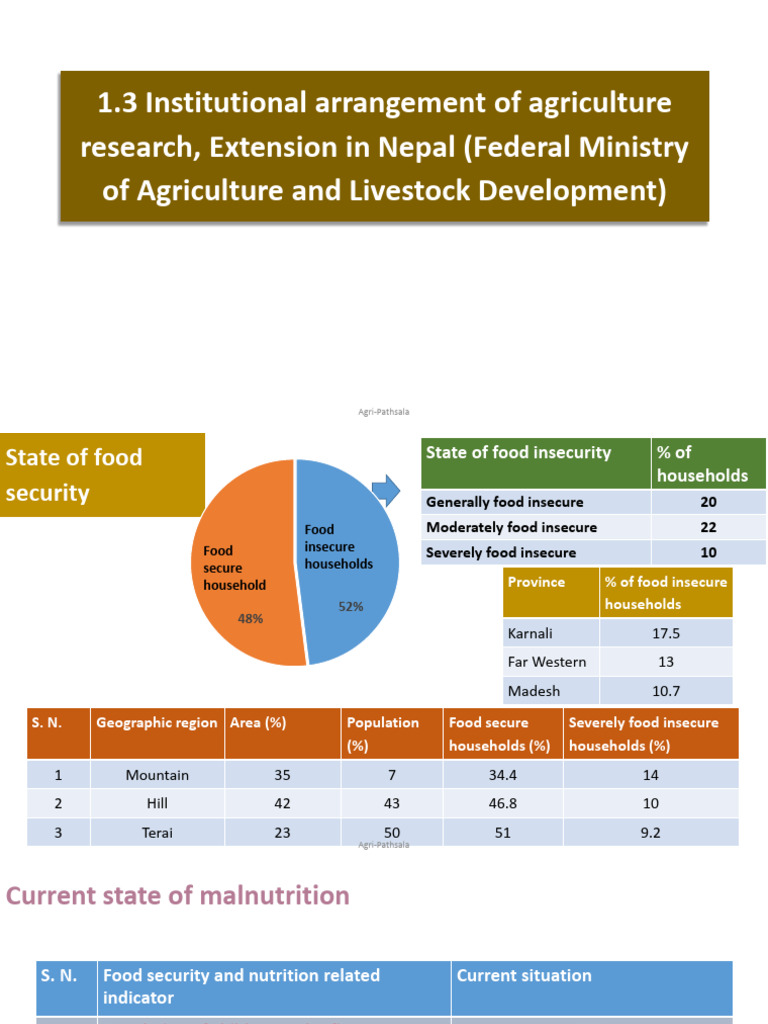 Institutional Arrangements in Nepal Agriculture | PDF | Agriculture ...
