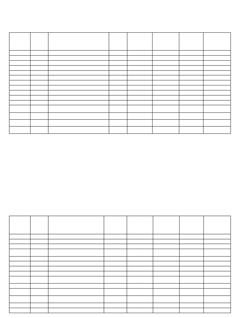 Management System Document List | PDF | Laboratories | Validity ...