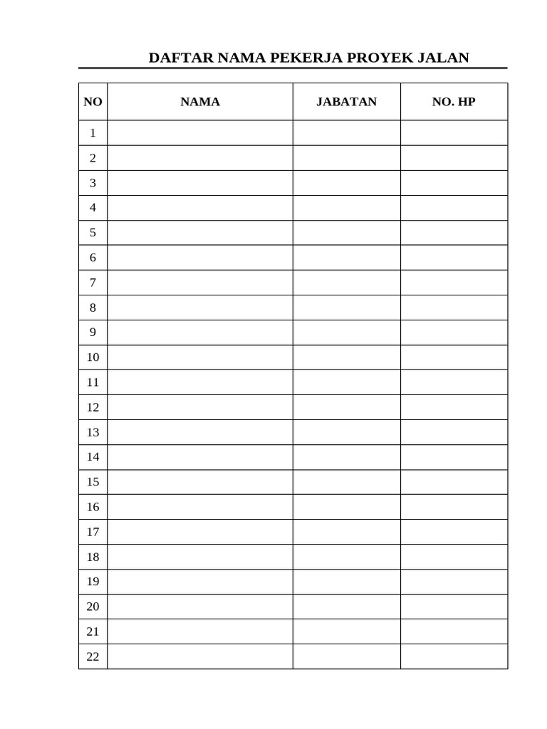Daftar Nama Pekerja Proyek Jalan | PDF