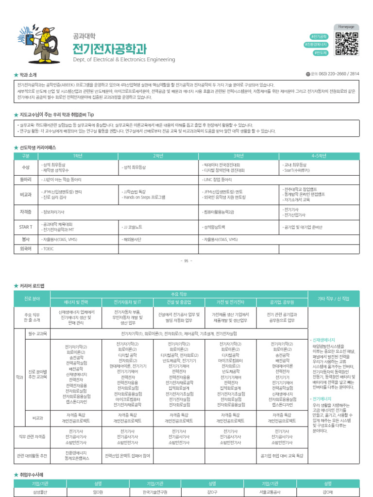 %EC%A0%84%EA%B8%B0%EC%A0%84%EC%9E%90%EA%B3%B5%ED%95%99%EA%B3%BC 2 | PDF