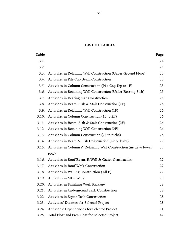 04 - List of Tables | PDF